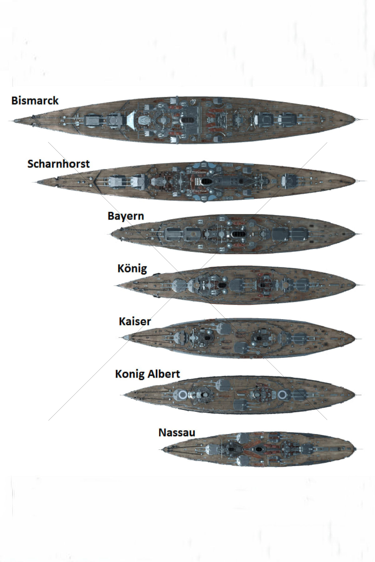 Comparative size of german-classes battleships(1) 6" x 4" Photo Print