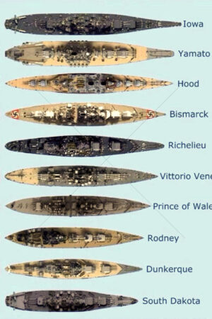 Size comparison of battleships of WW2 6" x 4" Photo Print