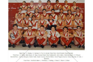 Clarence FC 1997 Team Photo In Clubrooms 6" x 4" Photo Print