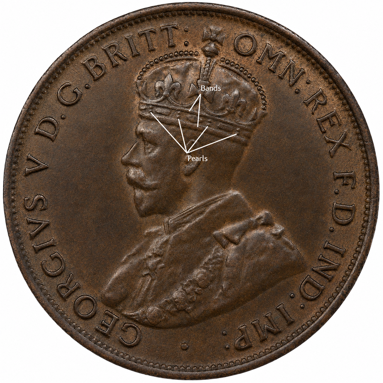 King George V penny pearls and bands